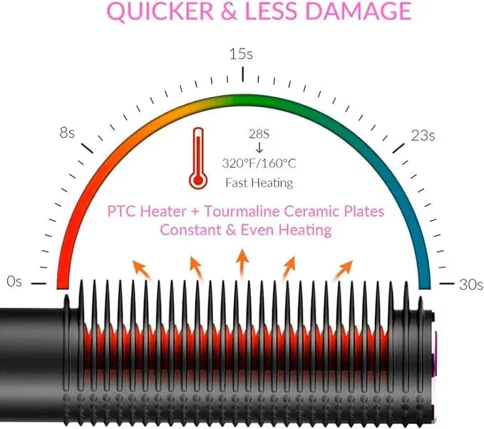 Hair Curler Brush - Souq Sahara