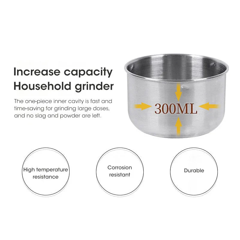 Stainless Steel Electric Grinder - Souq Sahara