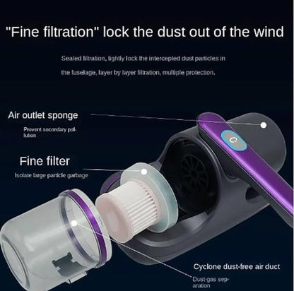 Mite & Dust Removal, Cordless Vaccum Cleaner (إزالة العث والغبار، مكنسة كهربائية لاسلكية)